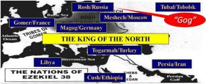 King of the North in Bible Prophecy