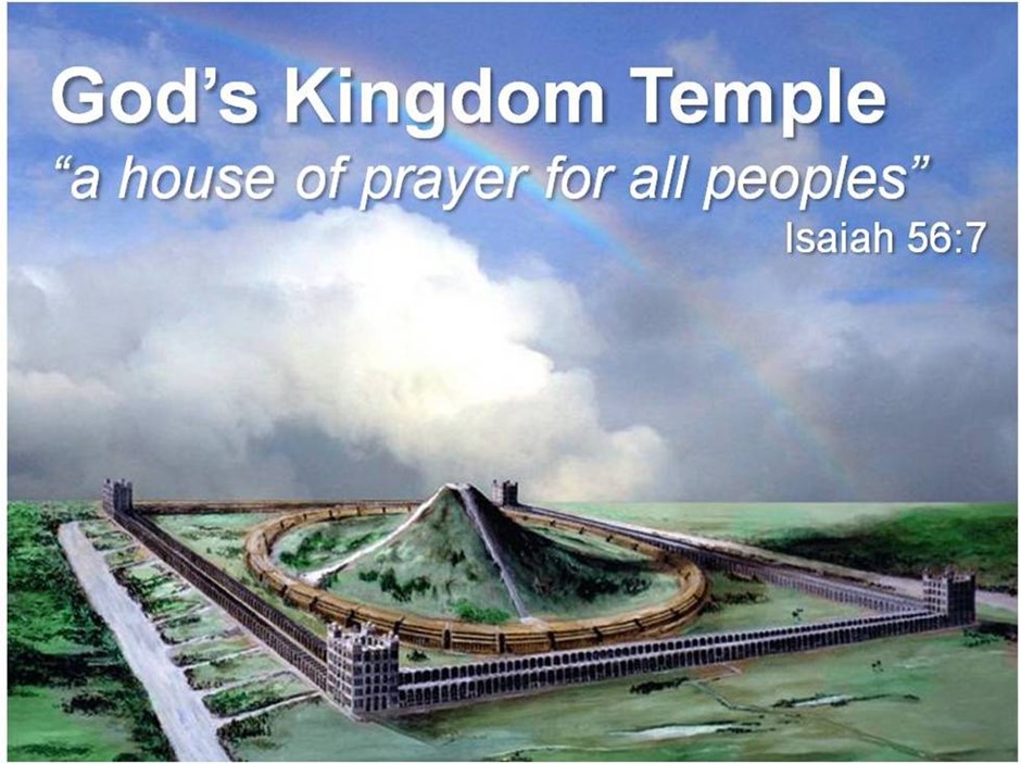 God's Kingdom will be established on Earth