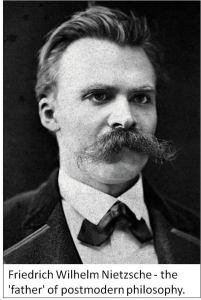 German Philosopher called Friedrich Nietzsche