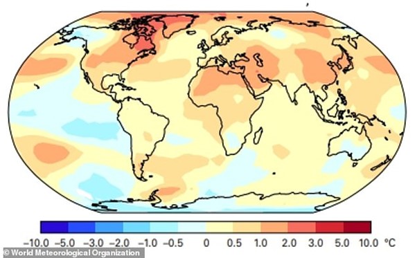 Climate Change 2022