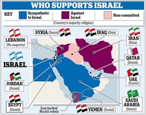 How ancient hatreds are reshaping the Middle East and forging unlikely alliances.