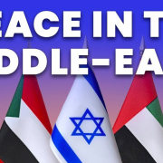 Peace in the Middel East